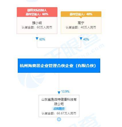 字節(jié)跳動子公司投資鯊魚菲特，布局健康科技與健身食品領域